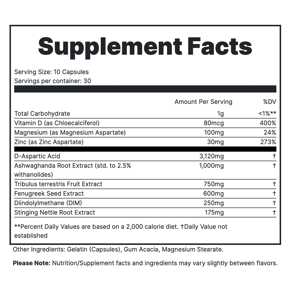 Boom Stick - Supplement Fact