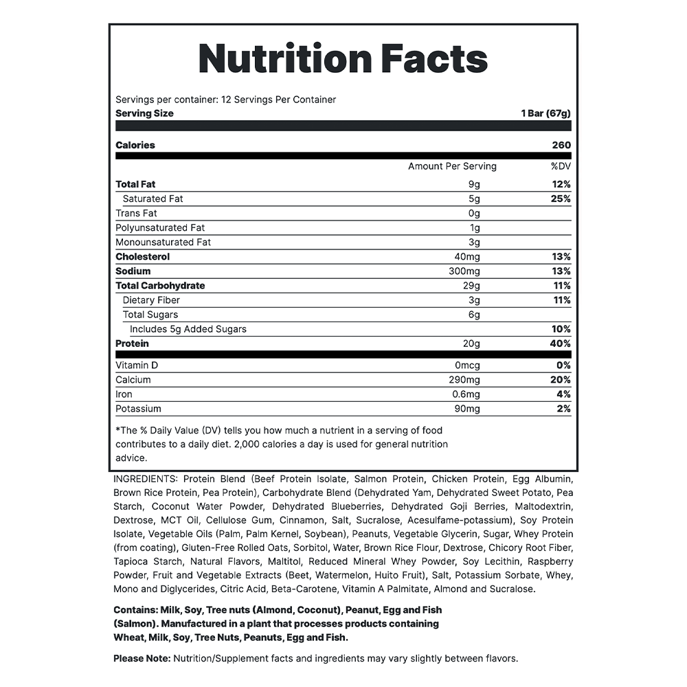 MRE Bar - Peanut Butter Jelly Supp Fact