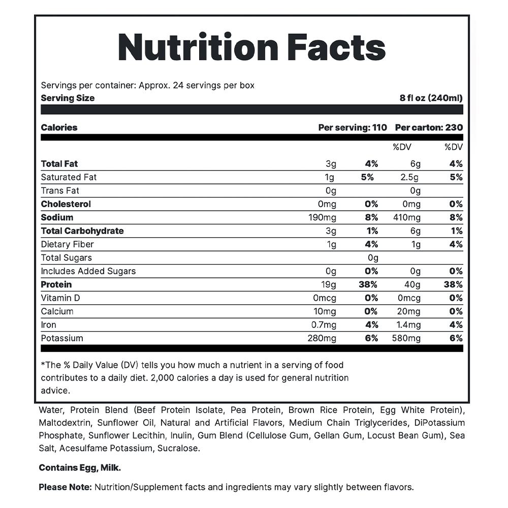 Mre Rtd - Bluberry Cobbler Supp Fact