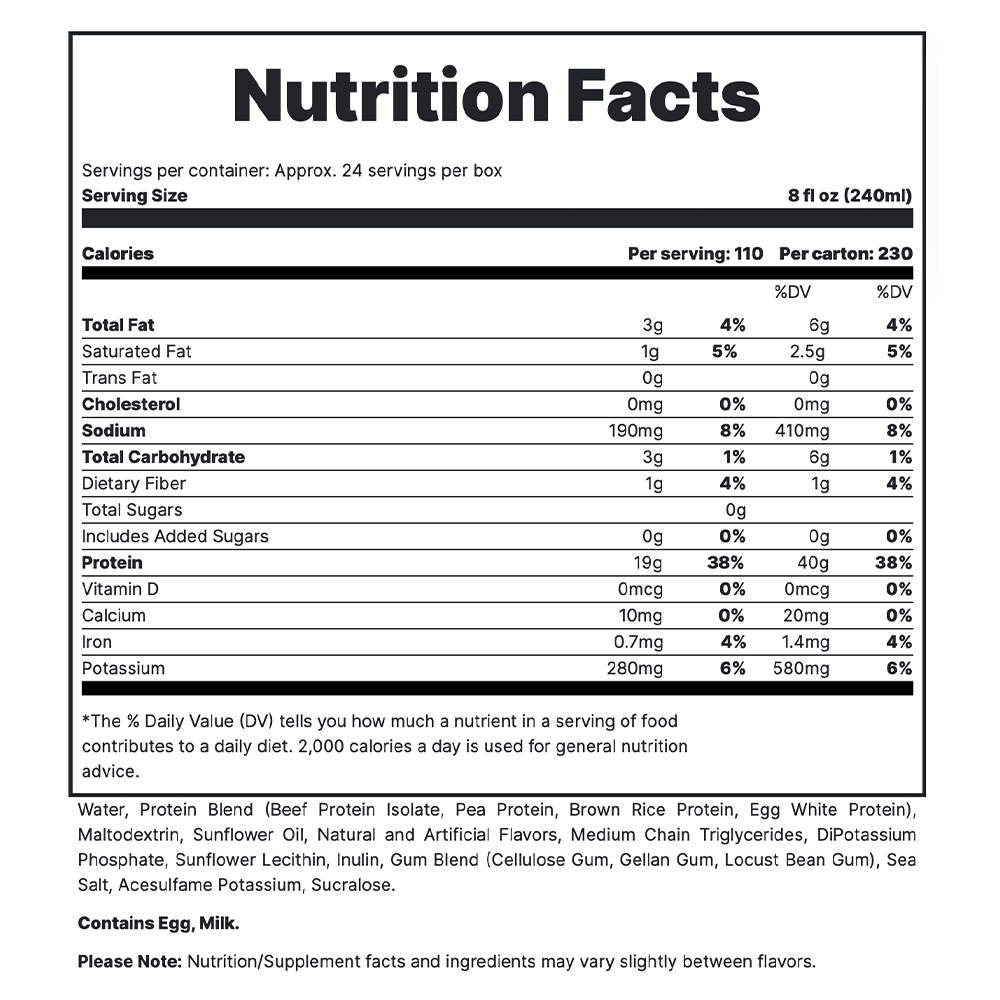 Mre Rtd - Salted Caramel Supp Fact