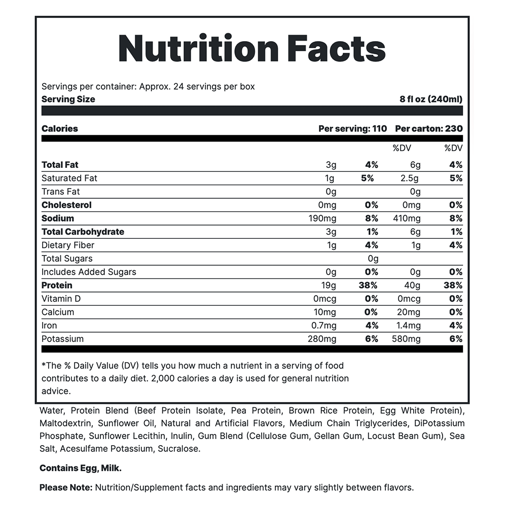 Mre Rtd - Vanilla  Milkshake Supp Fact